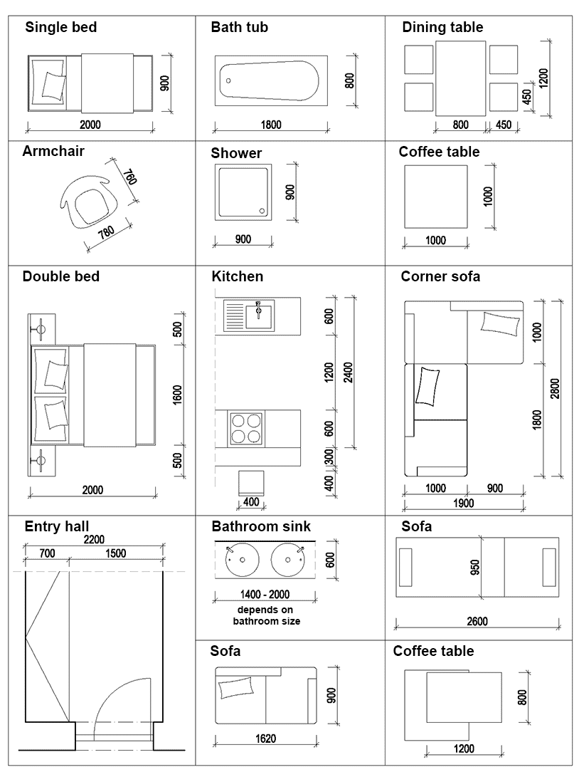 Dimensions of furniture we use in our desings