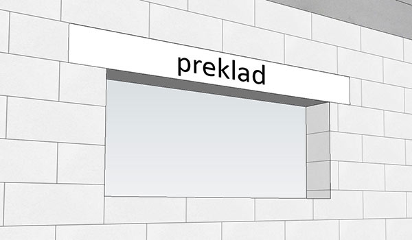 Preklad nad oknom